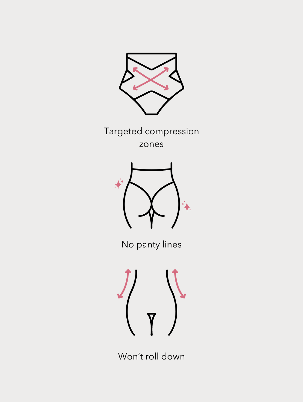 Tummy Thong